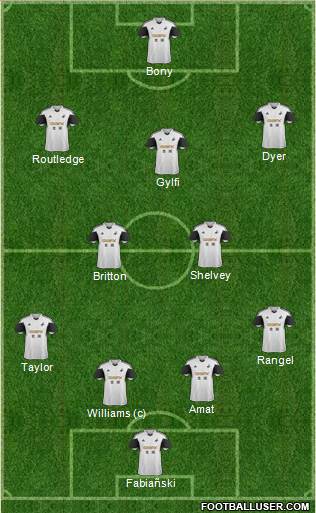 Swansea City Formation 2014