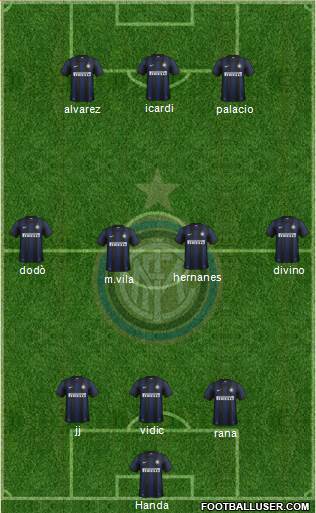 F.C. Internazionale Formation 2014