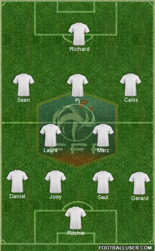 France Formation 2014