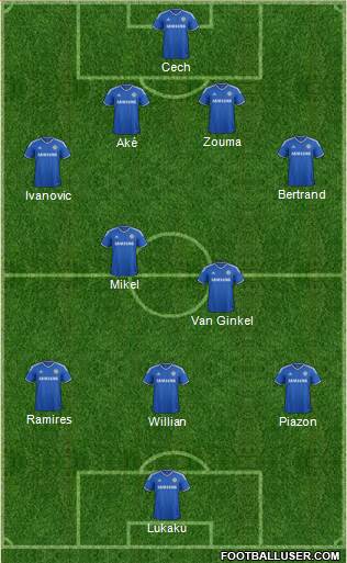 Chelsea Formation 2014