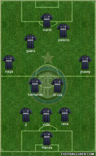F.C. Internazionale Formation 2014