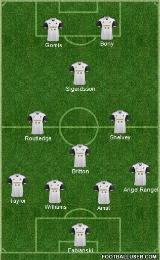 Swansea City Formation 2014