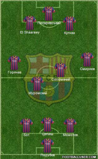 F.C. Barcelona Formation 2014