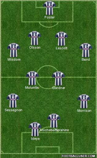 West Bromwich Albion Formation 2014