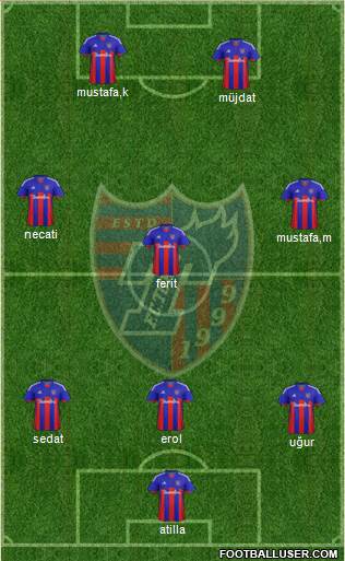 FC Tokyo Formation 2014