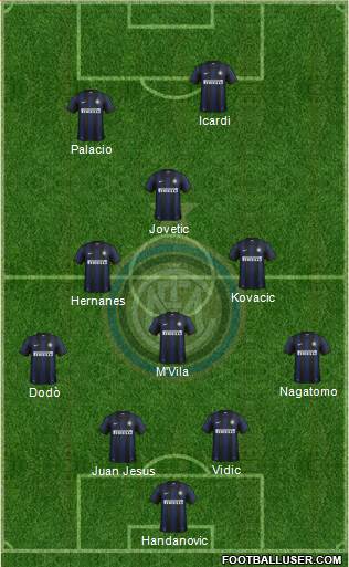 F.C. Internazionale Formation 2014