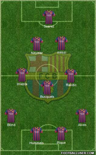 F.C. Barcelona Formation 2014