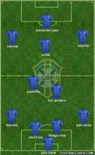 Brazil Formation 2014