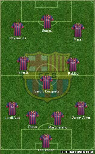 F.C. Barcelona Formation 2014