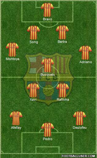 F.C. Barcelona Formation 2014