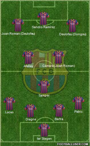 F.C. Barcelona Formation 2014