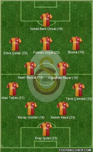 Galatasaray SK Formation 2014