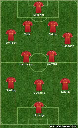 Liverpool Formation 2014