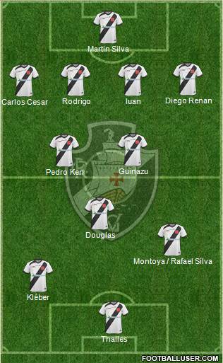 CR Vasco da Gama Formation 2014