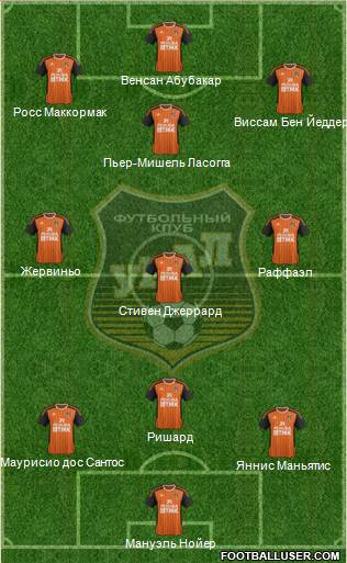 Ural Yekaterinburg Formation 2014