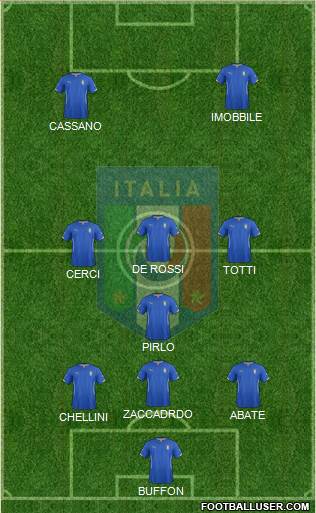 Italy Formation 2014
