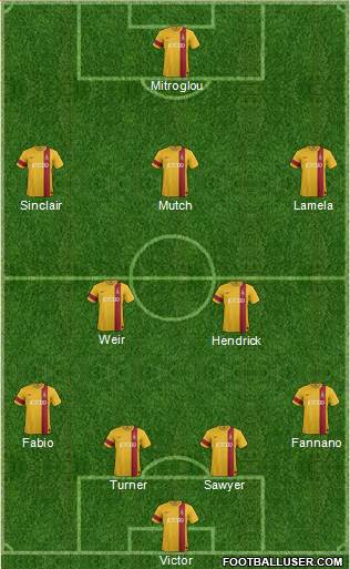 Bradford City Formation 2014