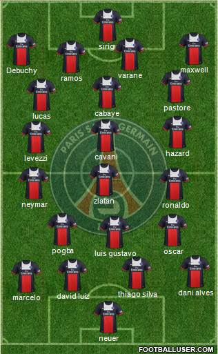 Paris Saint-Germain Formation 2014