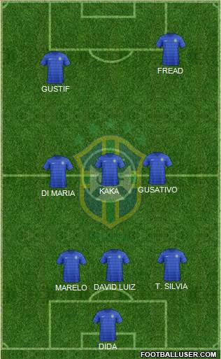 Brazil Formation 2014