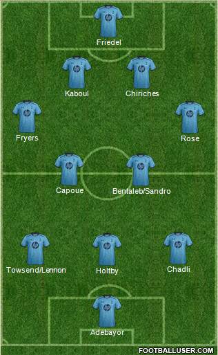 Tottenham Hotspur Formation 2014