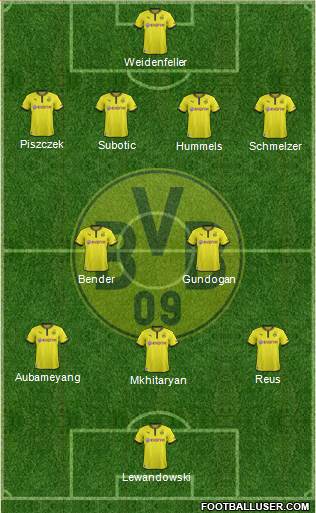 Borussia Dortmund Formation 2014
