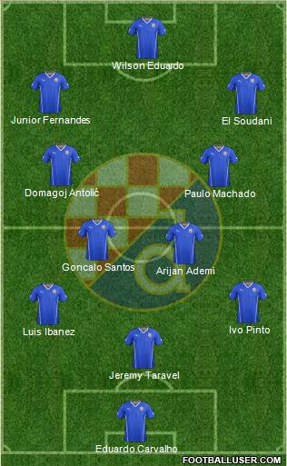 NK Dinamo Formation 2014