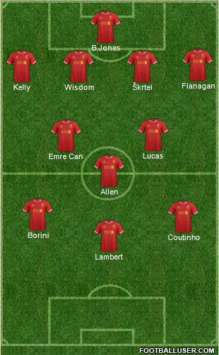 Liverpool Formation 2014