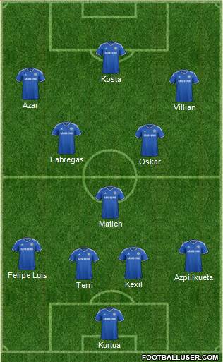 Chelsea Formation 2014