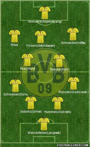 Borussia Dortmund Formation 2014