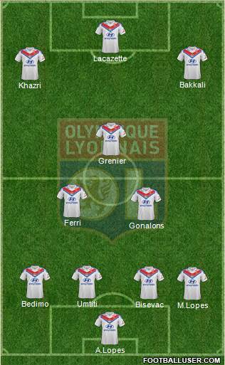 Olympique Lyonnais Formation 2014