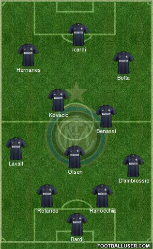 F.C. Internazionale Formation 2014