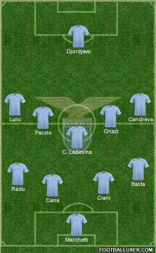 S.S. Lazio Formation 2014