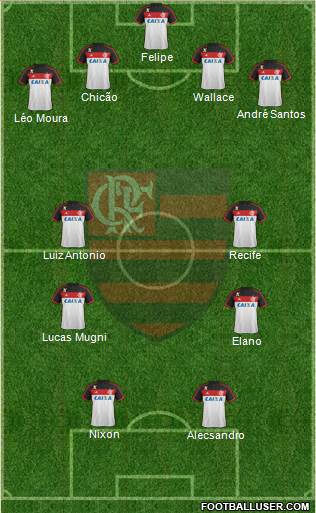 CR Flamengo Formation 2014