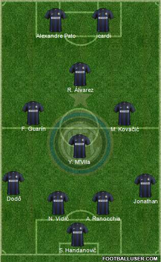 F.C. Internazionale Formation 2014