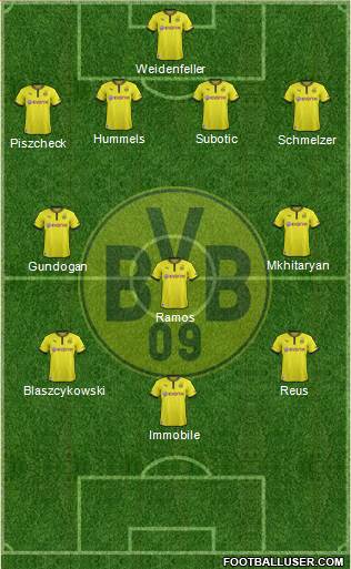 Borussia Dortmund Formation 2014