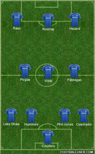 Chelsea Formation 2014