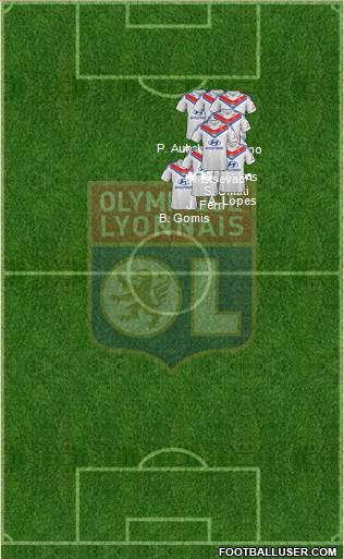 Olympique Lyonnais Formation 2014