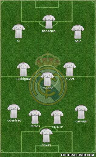 Real Madrid C.F. Formation 2014