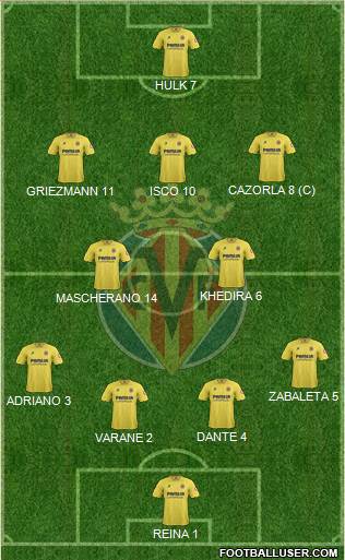 Villarreal C.F., S.A.D. Formation 2014
