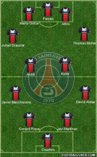 Paris Saint-Germain Formation 2014