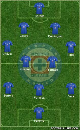 Club Deportivo Cruz Azul Formation 2014