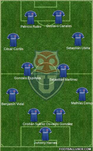 CF Universidad de Chile Formation 2014