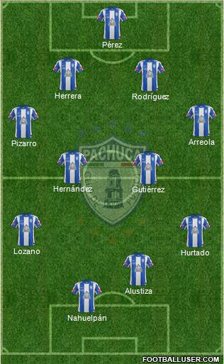 Club Deportivo Pachuca Formation 2014