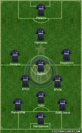 F.C. Internazionale Formation 2014