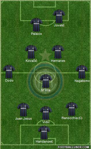 F.C. Internazionale Formation 2014