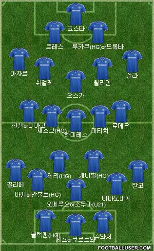 Chelsea Formation 2014