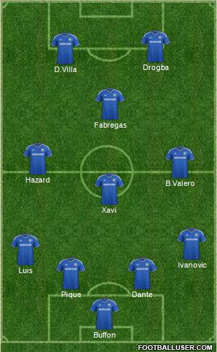 Chelsea Formation 2014