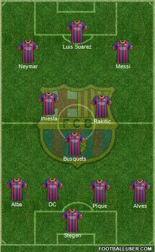 F.C. Barcelona Formation 2014