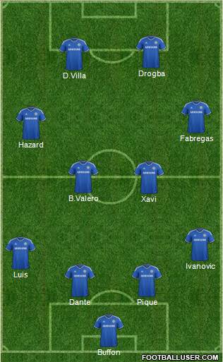 Chelsea Formation 2014