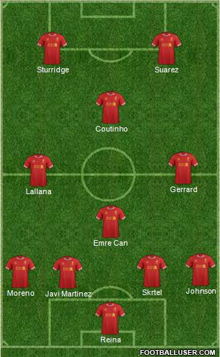 Liverpool Formation 2014